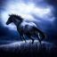 WildHorse